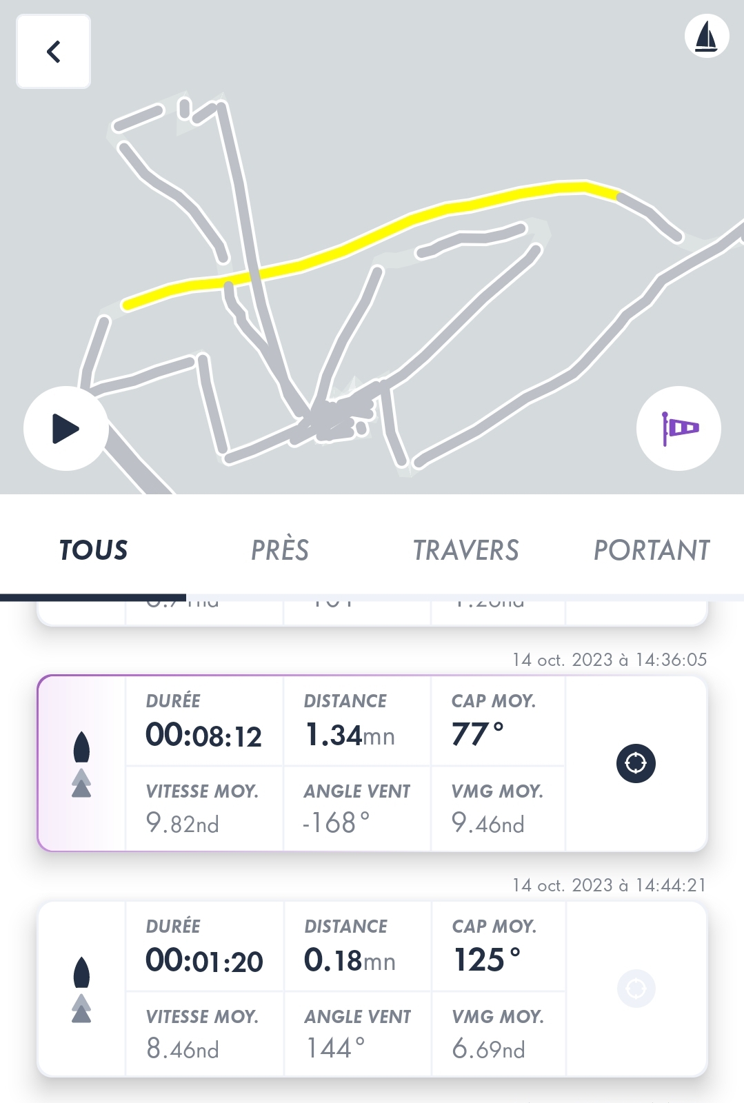 bord portant spi