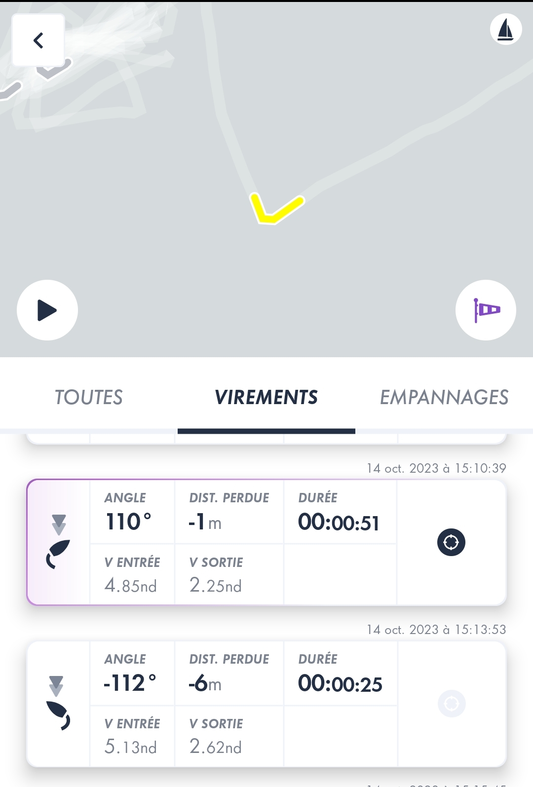 virement pres