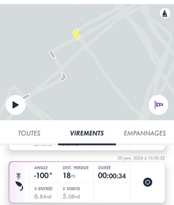 Performance du virement