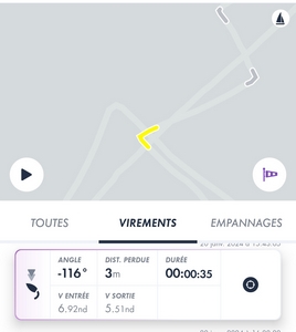 Performance du virement