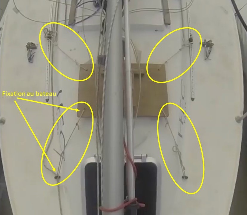 vue fixation pont
