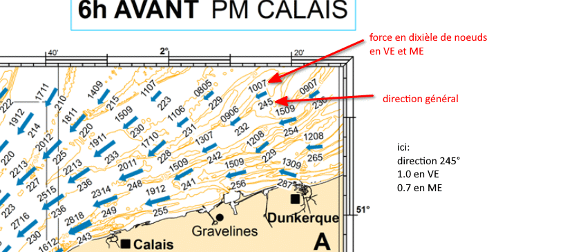 extrait ATLAS SHOM 557